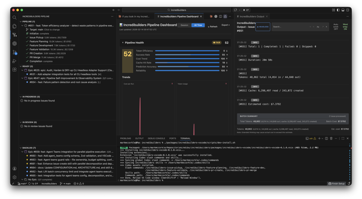 Incredibuilders VS Code extension showing the pipeline sidebar and project board